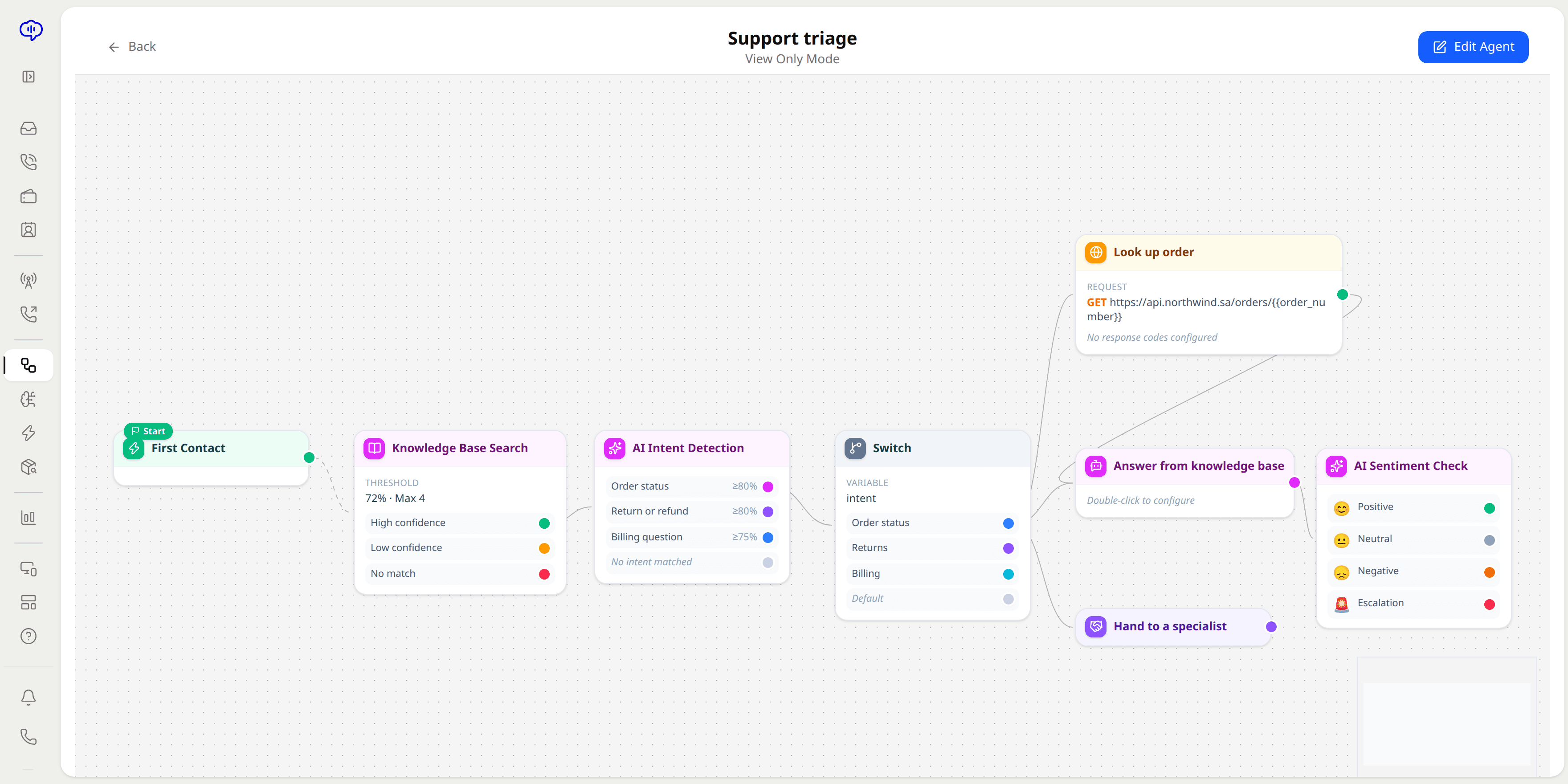 Workflow builder