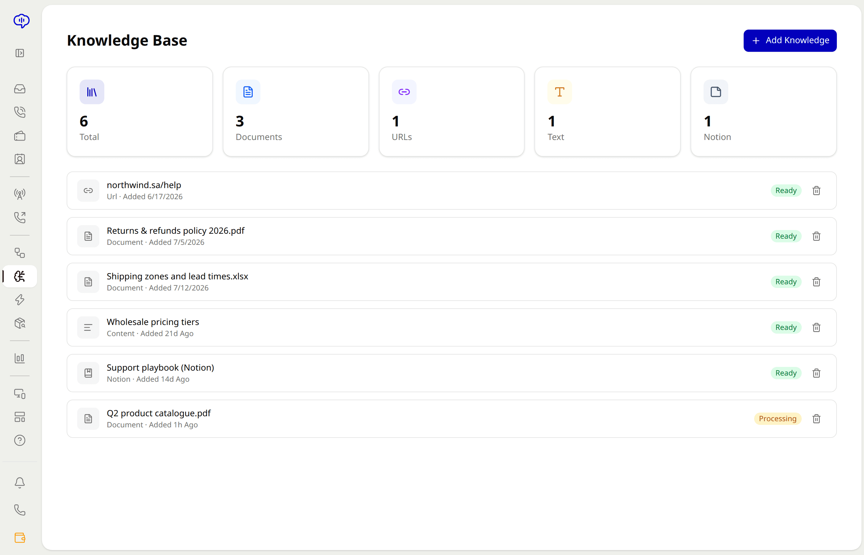 Knowledge base coverage, with gaps logged as draft articles